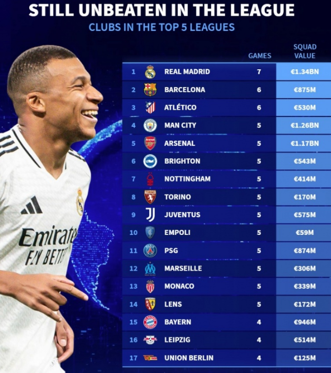 理与身体上 理与身体上